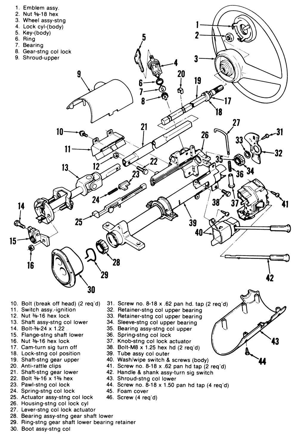 Ford F 350 Steering Column Wiring Diagram - Wiring Diagram