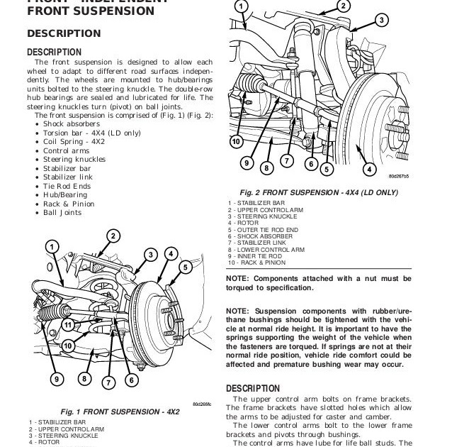 Dodge Ram 2500 Front Suspension Diagram - Free Wiring Diagram