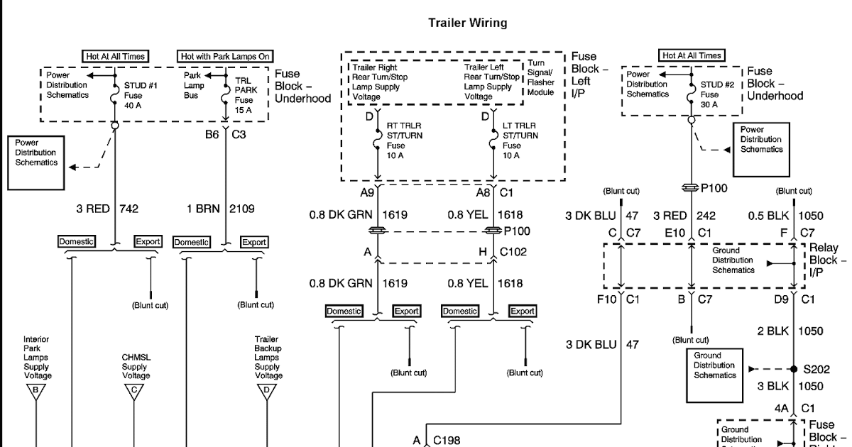 2003 Chevy Avalanche Trailer Wiring Diagram - Cars Wiring Diagram