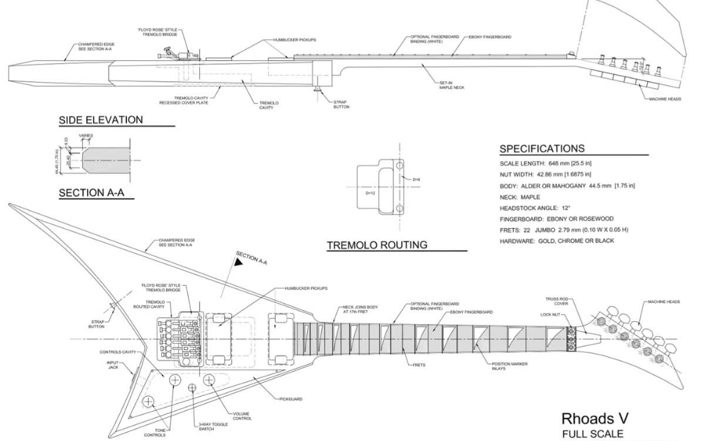 printable-floyd-rose-routing-template-pdf-uwelenizone