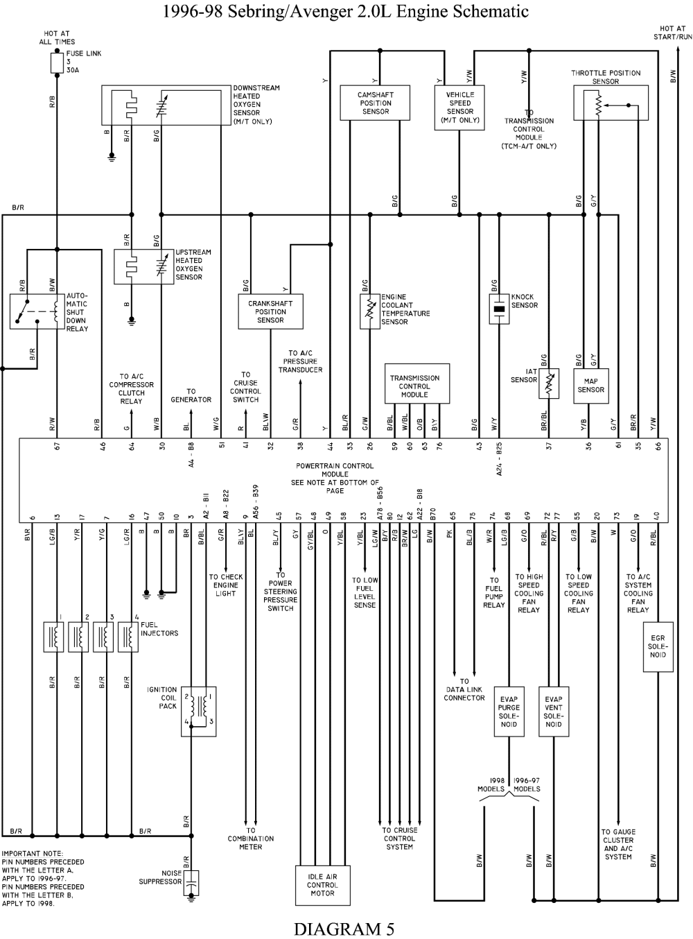 98 Dodge Durango Engine Diagram - Wiring Diagram Networks