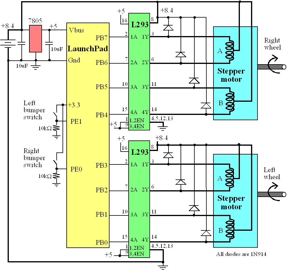 Hydro Flame Furnace Parts Diagram