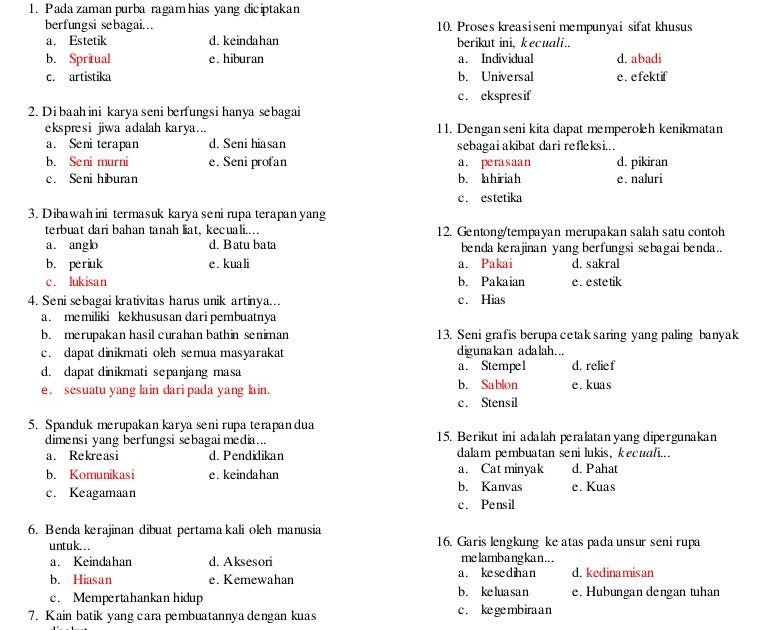 Soal seni budaya kelas 10 semester 2 tentang pameran