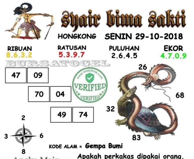 Mimpi lindu togel