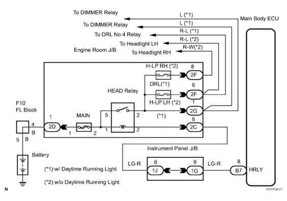 21 New 2003 Chevy Cavalier Stereo Wiring Diagram