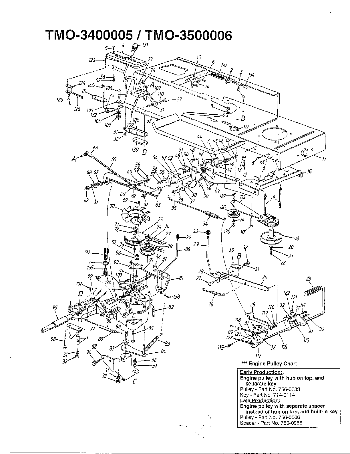 Murray 42 Deck Belt Diagram Free Wiring Diagram