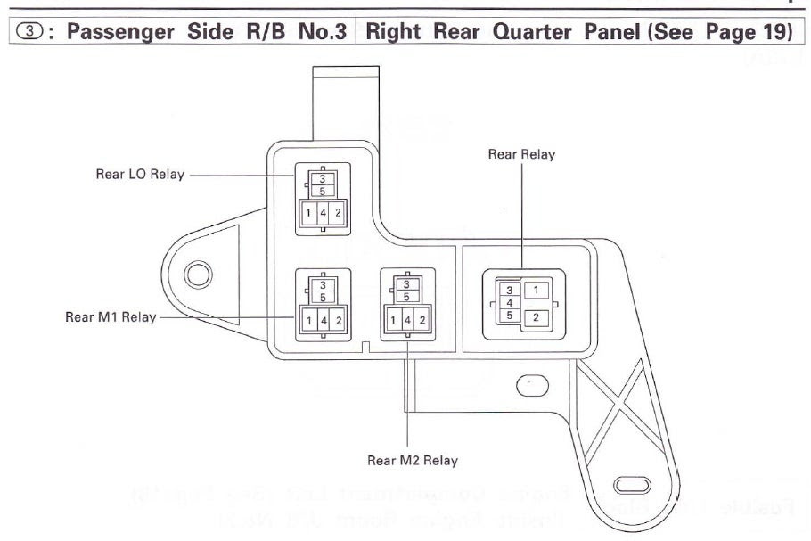 Wiring Diagram PDF: 2002 Toyota Sienna Fuse Box