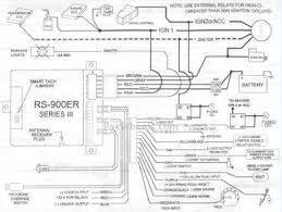 Wiring Diagram Mitsubishi Xpander - Home Wiring Diagram