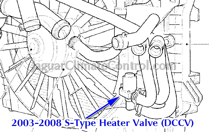 2003 Jaguar Xj8 Engine Diagram