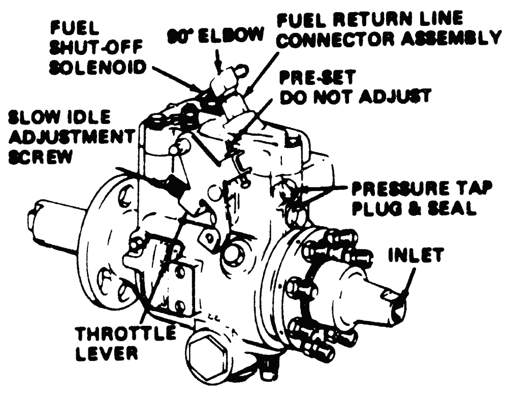 Roosa Master Injection Pump Diagram Wiring Site Resource