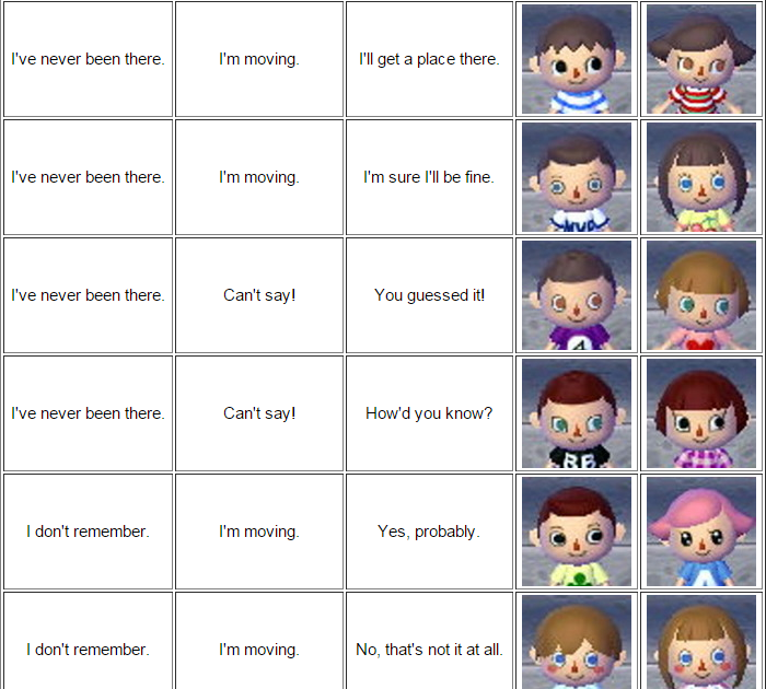 Animal Crossing New Leaf Hair / Best Acnl Hair Guide For Ideas 2020
