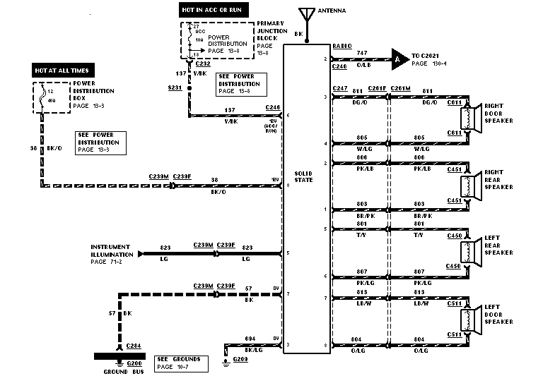 957 Thunderbird Radio Wiring Diagram - DIAGRAM 97 FORD THUNDERBIRD