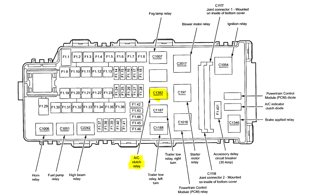 Fuse Box For Lincoln Navigator 2003 - Wiring Diagram