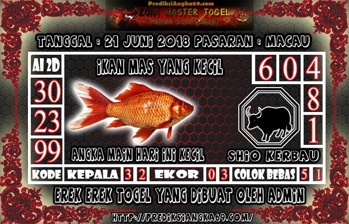 26 Shio mimpi ikan gabus