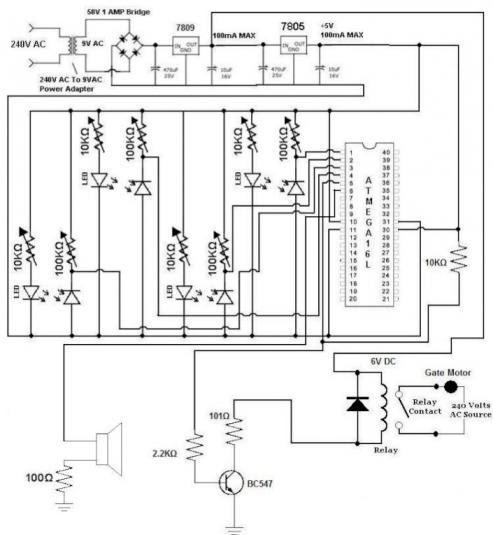 Advance Electronics Mini Projects List