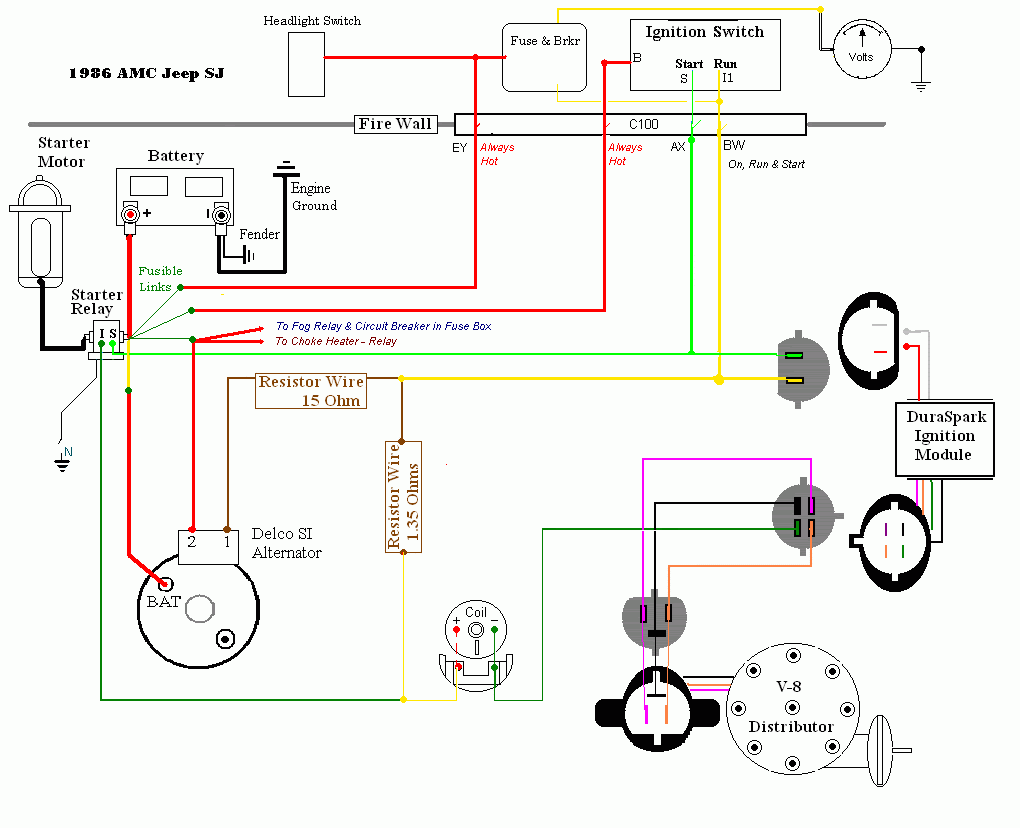 1980 Jeep Wiring Diagram - Prime Wiring