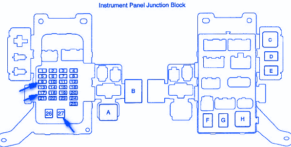 Toyotum Highlander Fuse Diagram - Wiring Diagrams