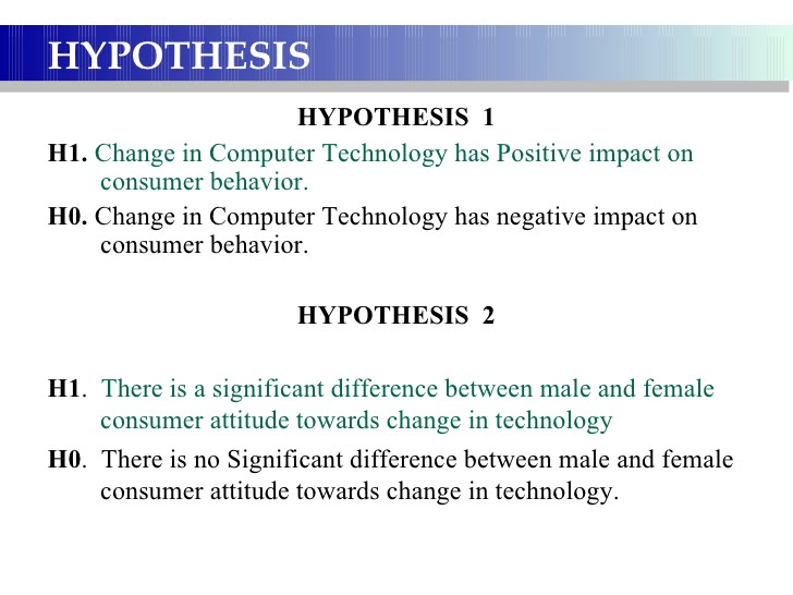 generate hypothesis online