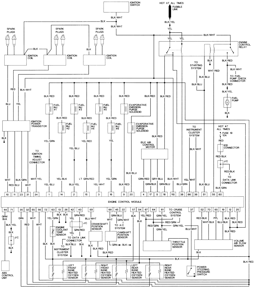 Wiring Diagram 1988 Mitsubishi Mighty Max - Complete Wiring Schemas