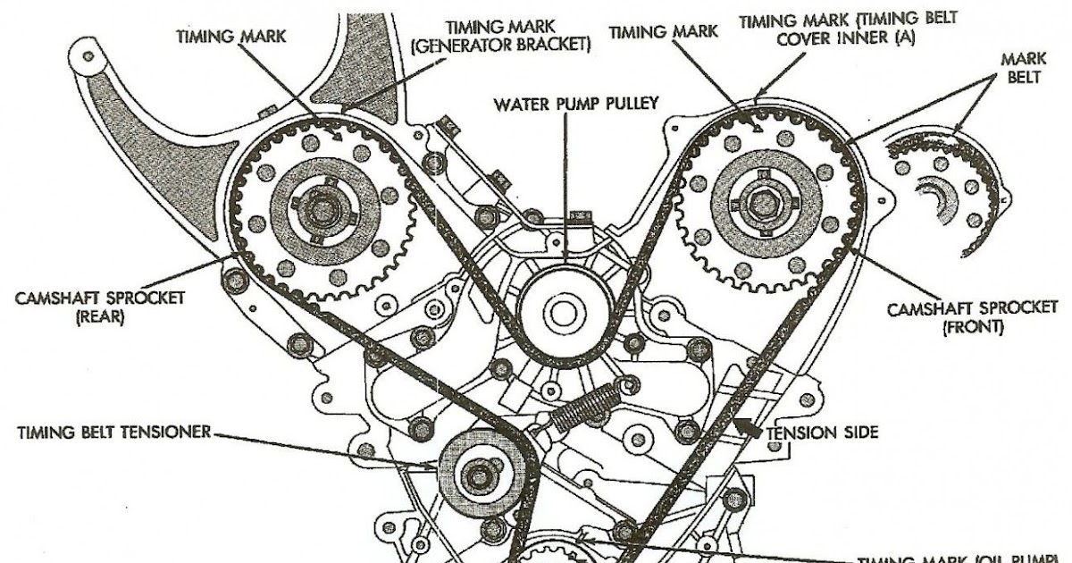 2007 Nissan Murano Belt Diagram