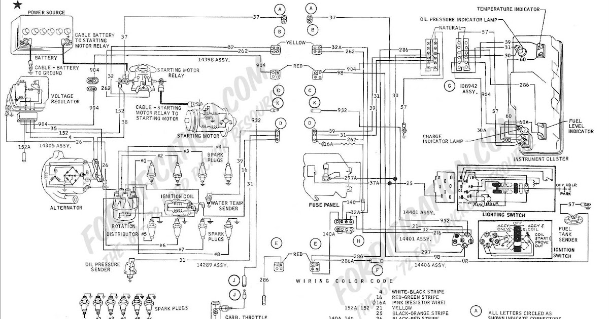 1969 Impala Wiring Schematic - Wire