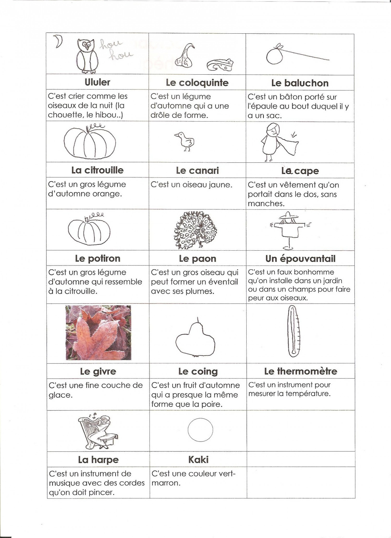 Mots De 5 Lettres Avec Les Lettres Suivantes trouver un mot de 5 lettres avec les lettres suivantes