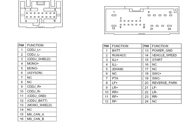 35 Ford Courier Radio Wiring Diagram - Wiring Diagram Online Source