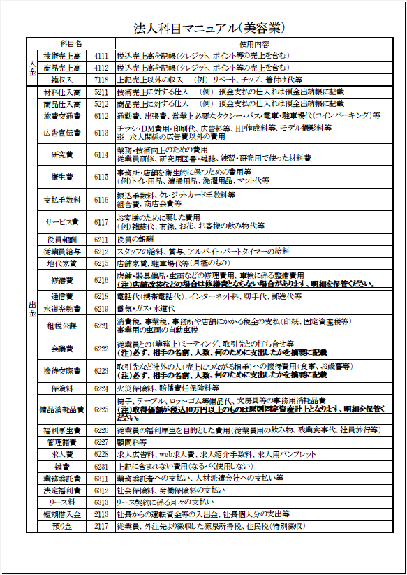 トップ 100+ 美容 室 電話 対応 マニュアル ベストアバウト壁紙HD