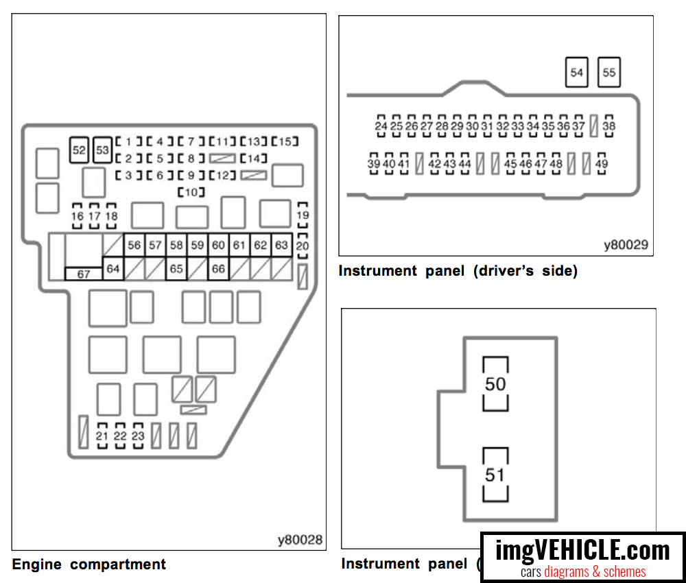 2003 Sienna Fuse Diagram