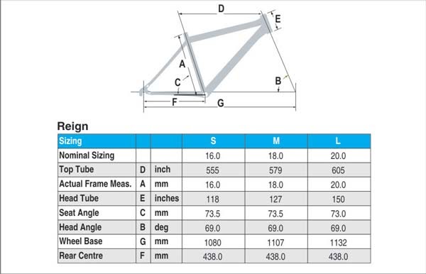 Height Chart For Mountain Bikes Size