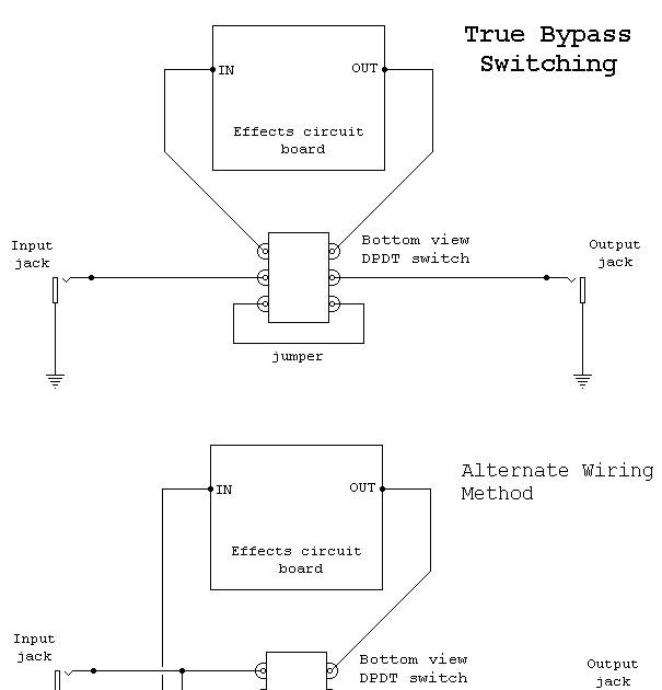 Guitar Pedal Pcb Schematics
