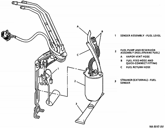 1986 Camaro Fuel Pump Wiring Harnes Diagram