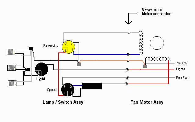 How To Hook Up A Ceiling Fan