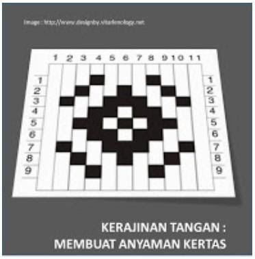 Rumus Motif Anyaman Kertas 10 Teknik Dasar Anyaman Bagi 