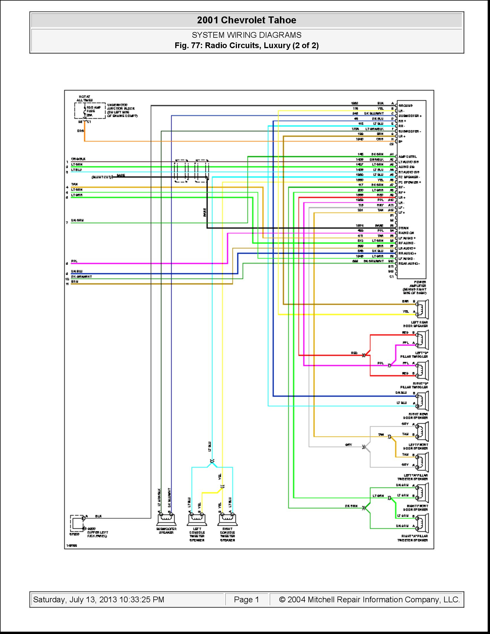 99 Suburban Stereo Wiring Diagram Kartonyonoprian 4