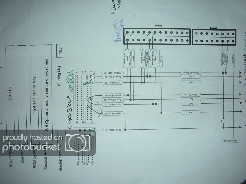 2006 Toyota Tacoma Wiring Diagram - Wiring Schema