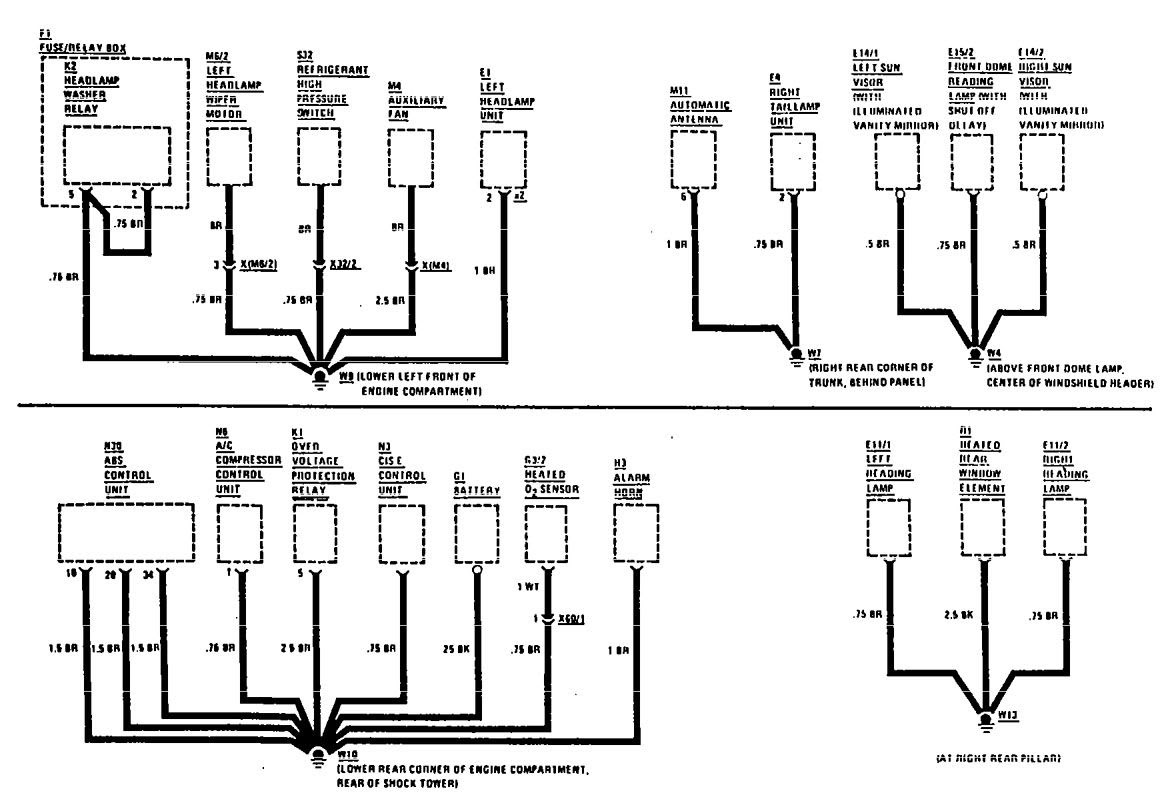 Wiring Diagram Mercede Benz 300e - Wiring Diagram Schemas