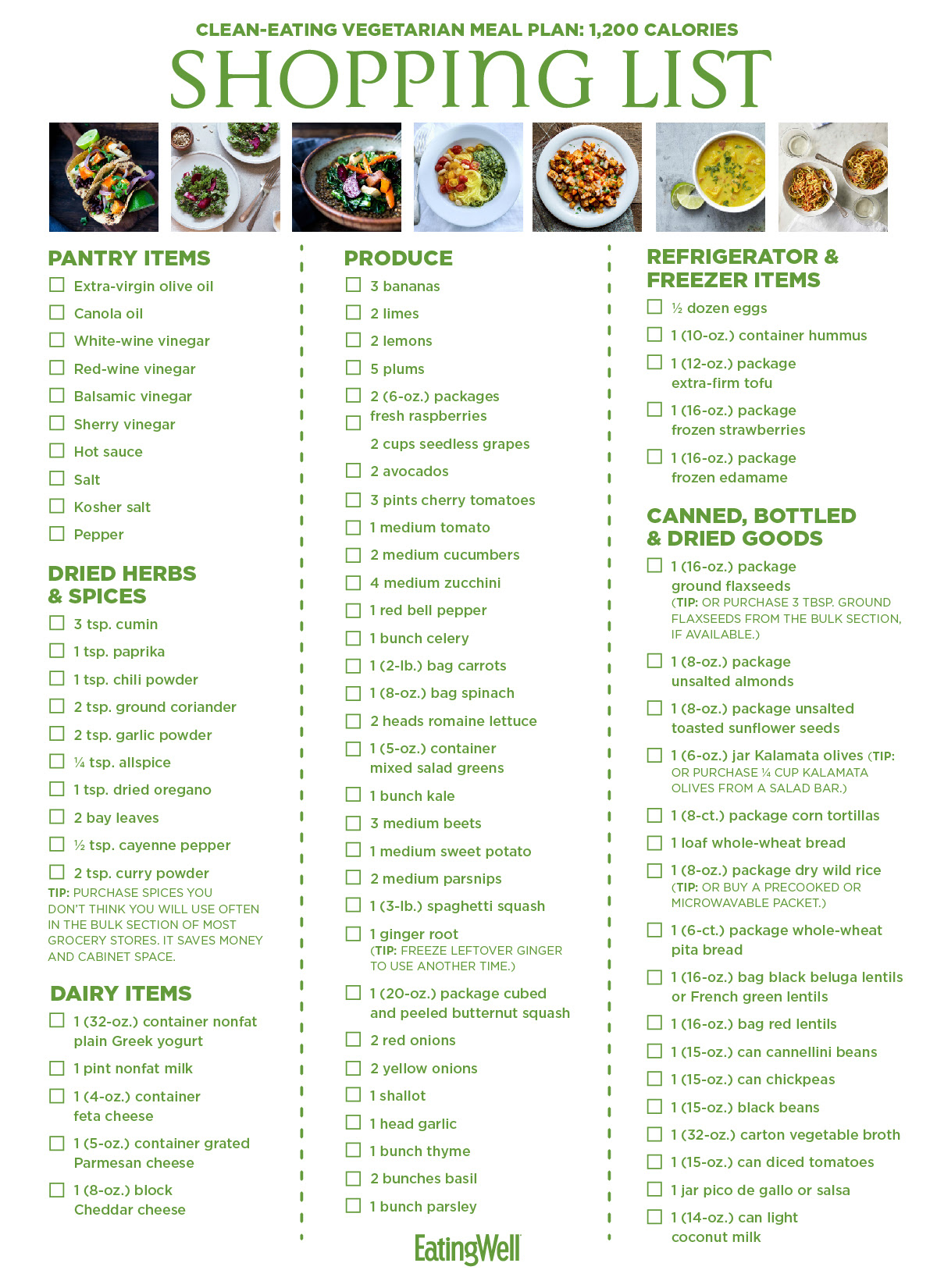 Calorie diet and meal plan - Eat This Much - 1200 calorie diet meal ...