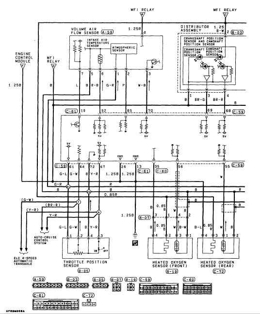 Wiring Harness Mitsubishi Stereo Wiring Diagram