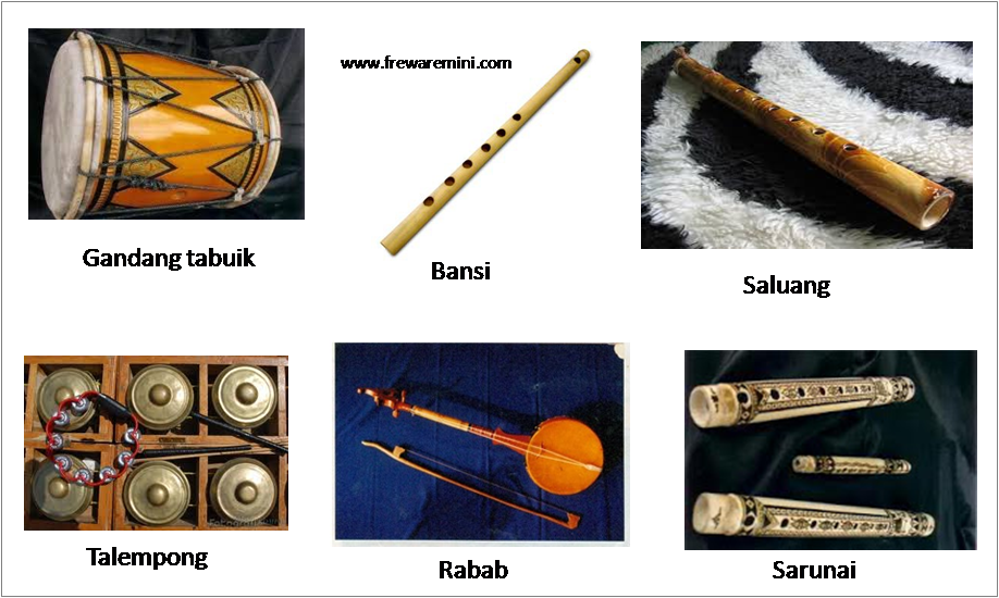 Alat Musik Daerah Kalimantan Timur Beserta Gambarnya