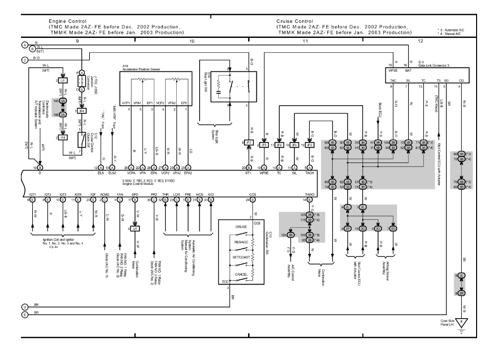 2003 Toyota Camry Wiring Diagram Pdf - Hanenhuusholli