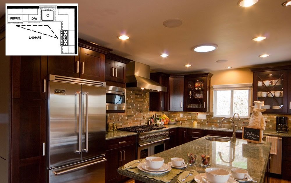 Efficient Kitchen Design - kitchen