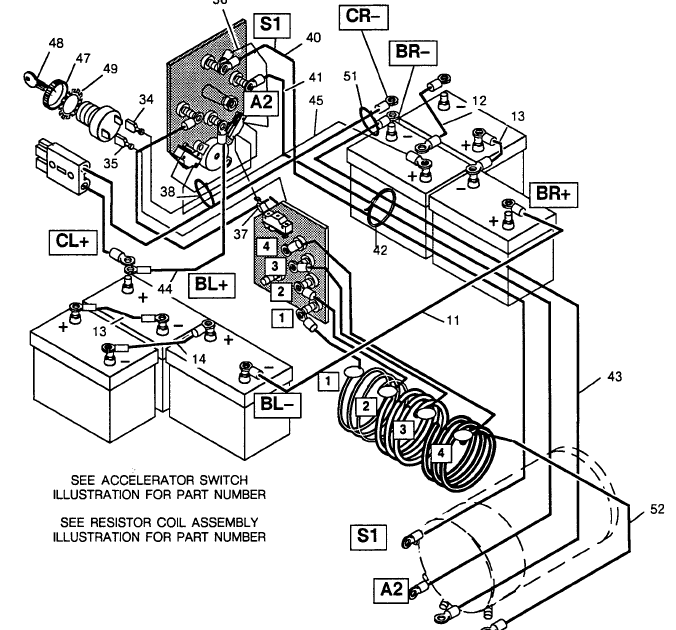 Wiring Diagram For 1999 Ezgo Gas Golf Cart - yazminahmed