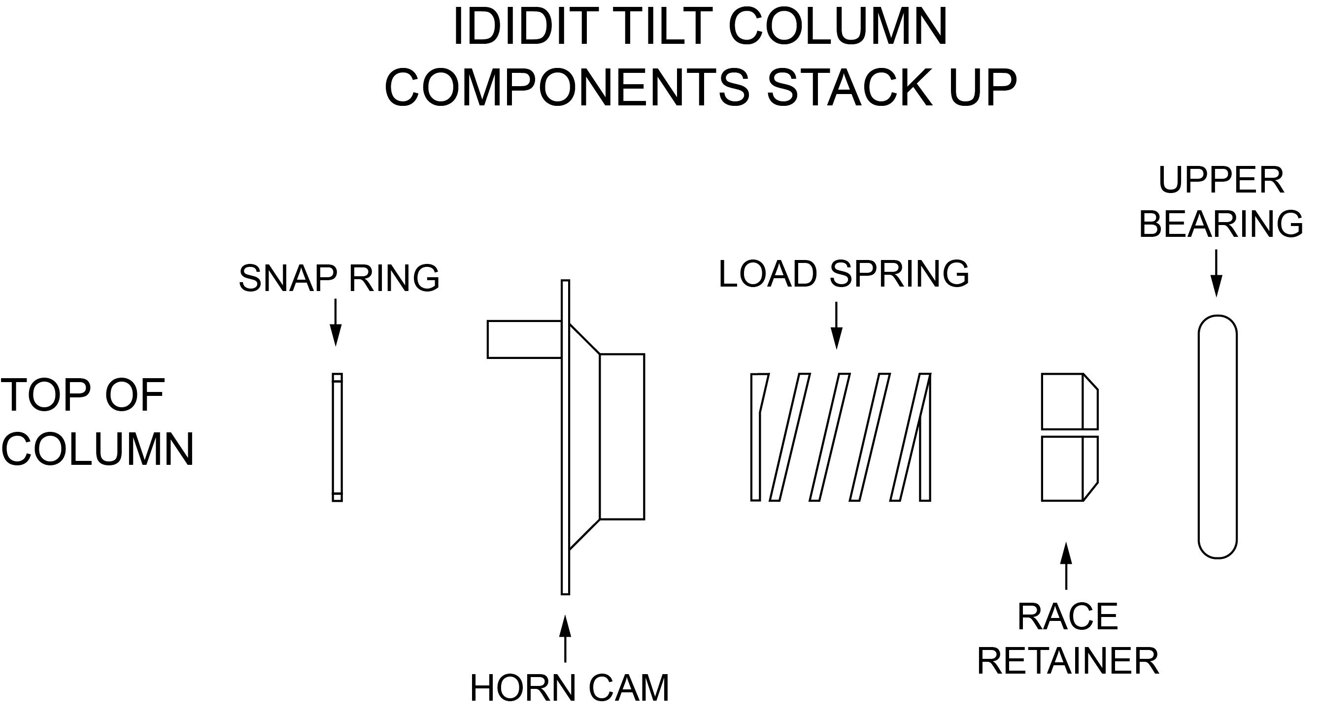 Chevy Truck Steering Column Wiring Diagram