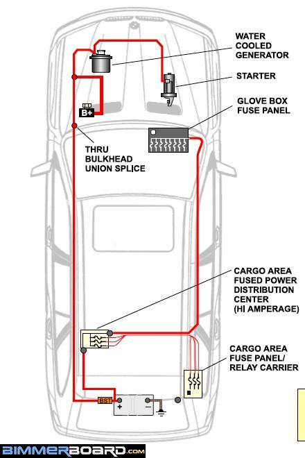 Bmw X5 E53 Air Suspension Fuse Location - Best Auto Cars Reviews