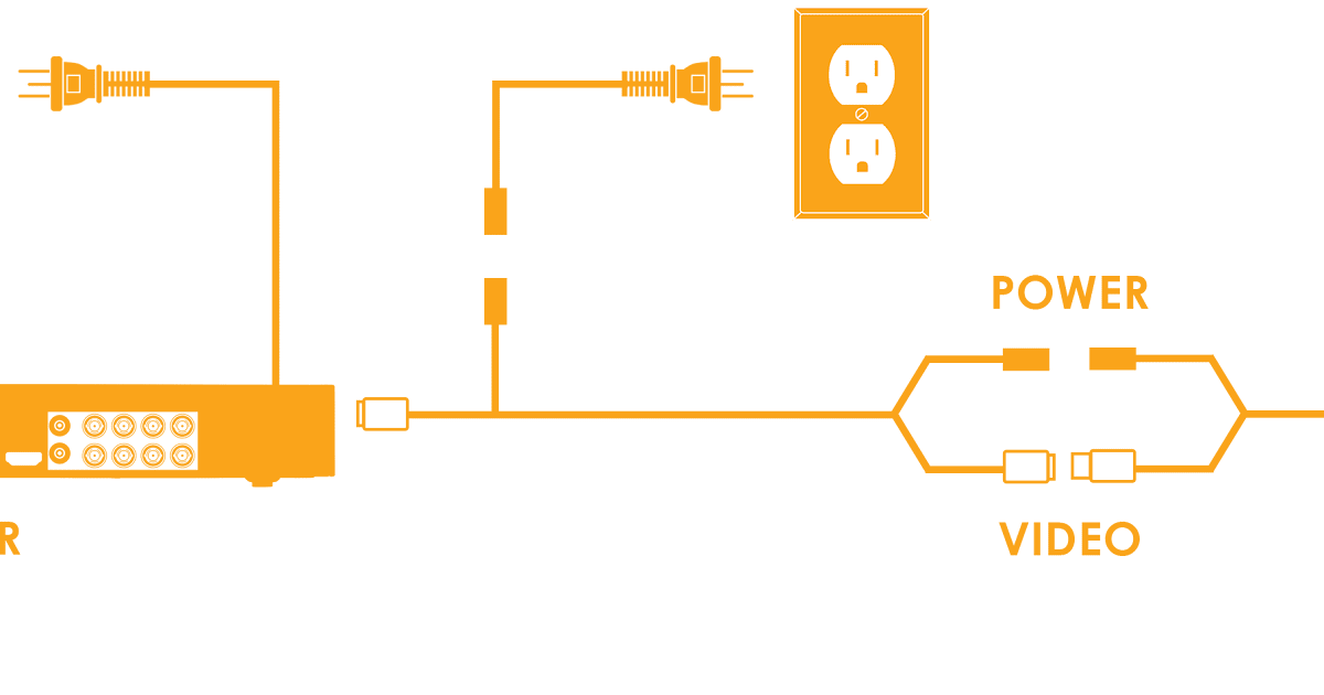 Home Alarm Wiring Guide