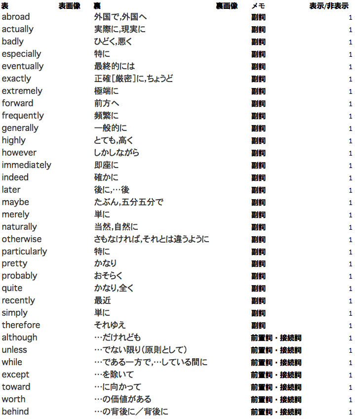 お洒落 な 英 単語