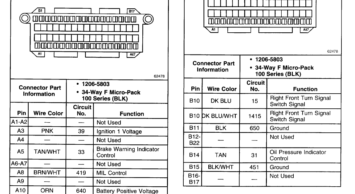 E30 Ignition Switch Wiring Diagram - HAISAYACARLMILIA