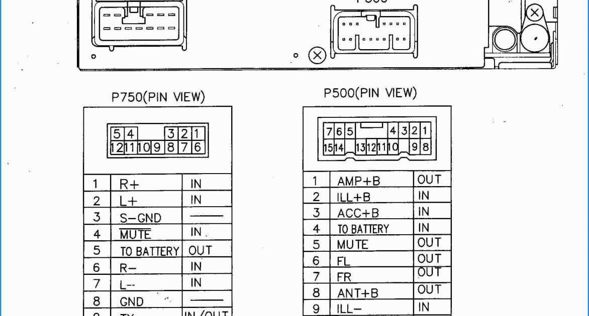 2003 Subaru Outback Stereo Wiring Diagram - Wiring Schema