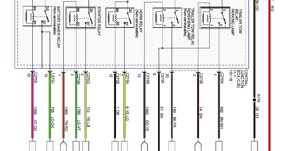 1997 Ford F 150 Transmission Wiring Harnes - Wiring Diagram